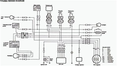 Ls400 1995 (ucf20) wiring diagrams. Yz426f Wiring Diagram