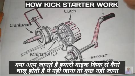How A Motorcycle Engine Works Animation OddBike DKW Supercharged Two Strokes Force Fed