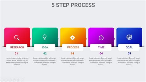 5 Step Process Slide In Powerpoint Tutorial No 855 Youtube