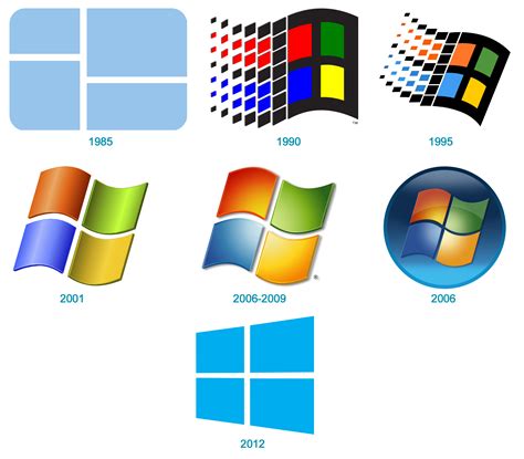 Windows Logo History Logos History Pinterest History