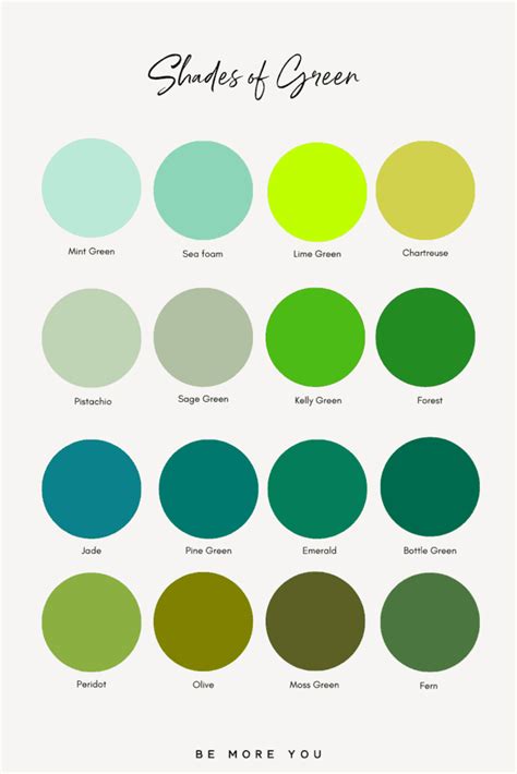 Shades Of Green Color Palette Poster Graf1xcom Shades Of Green