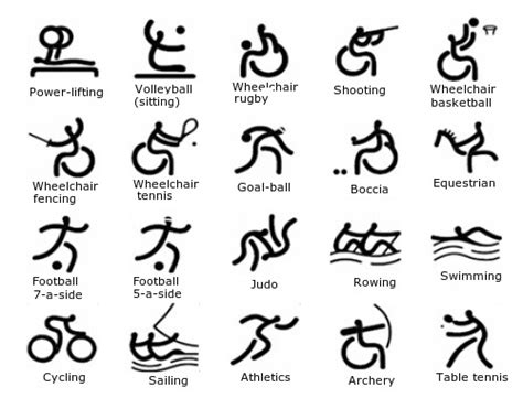Esta semana se dió a conocer el l ogo oficial de los j uegos olímpicos de 2024 en parís, y por primera vez en la historia de las olimpiadas el diseño será compartido con la edición de los paralímpicos. Pictogramas olímpicos para Pekín 2008 | Guías Prácticas.COM