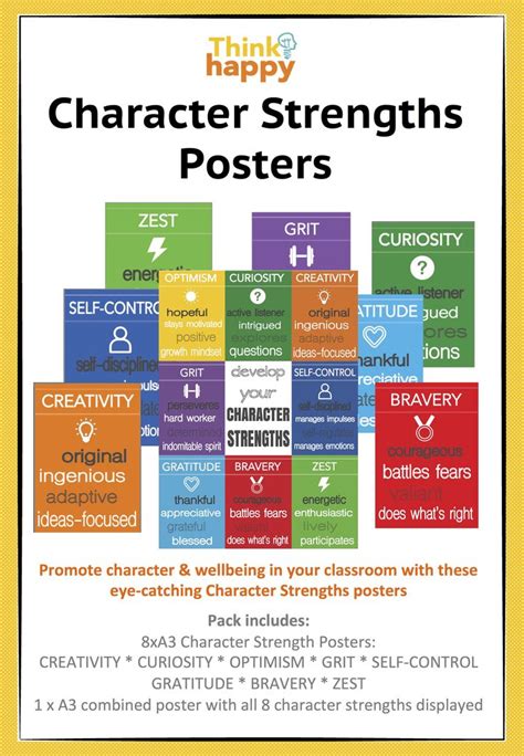 12 Best Images About Character Strengths On Pinterest Perspective