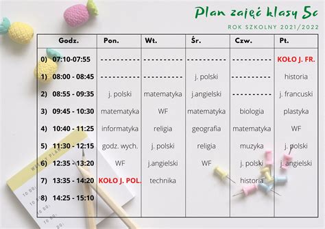 Sp14 W Zabrzu Z życia Klasy 5c Plan Lekcji