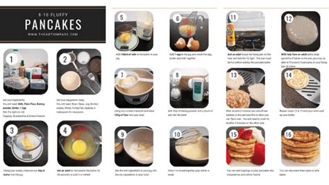 Pancakes Step By Step The Autism Page