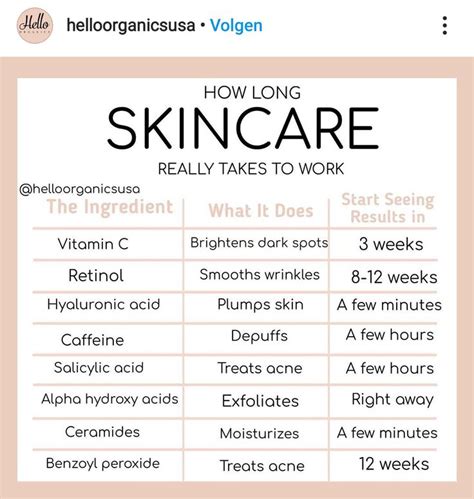 Pin By Michele Ann On Beauty Skin Care Routine Order Healthy Skin