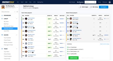 [10/17/2019] Start/Sit Assistant Update: Edit and Submit Lineups for Multiple Leagues