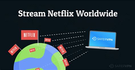 Limitless Entertainment with SaferVPN and Netflix Streaming Worldwide ...