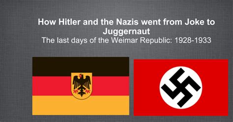 Rise Of Hitler Google Slides