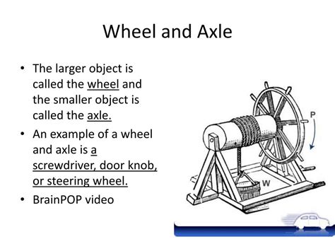 Ppt Simple Machines Powerpoint Presentation Free Download Id2650222