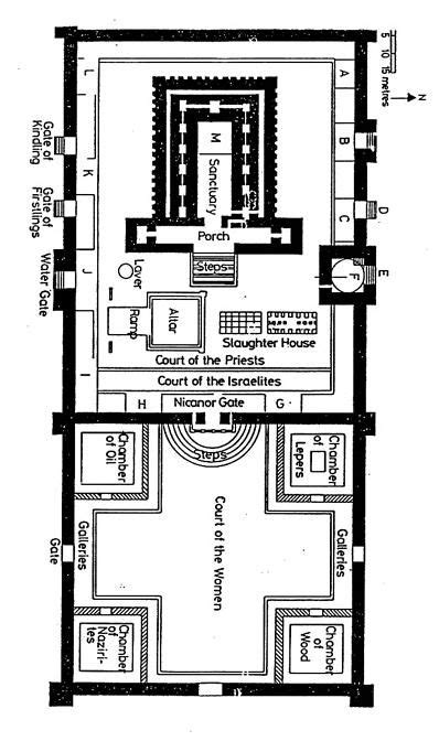 Floor Plan Of Herods Temple Temple Mount Jerusalem Mitzvah Projects