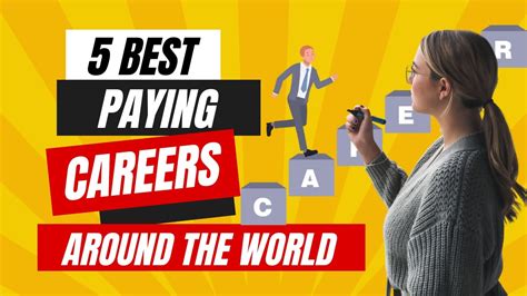 Exploring the Top 5 High-Paying Careers Worldwide | Capital Champ - YouTube