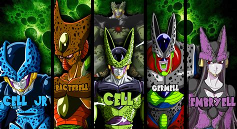 After learning that he is from another planet, a warrior named goku and his friends are prompted to defend it from an onslaught of extraterrestrial enemies. Dragon Ball Z Rebirth - Cell Family by RunzaMan on DeviantArt