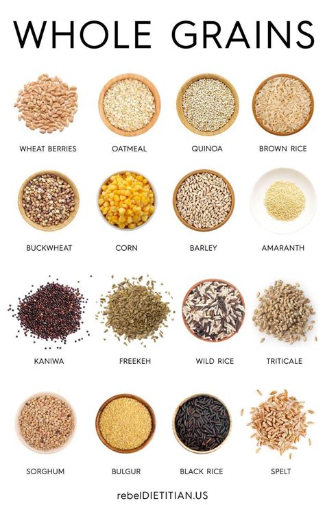 Healthy Eating Series All You Should Know About Grains Wholegrainfoods Whole Grain Foods