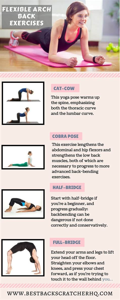 Back Flexibility Flexibility Workout Flexibility Stretches