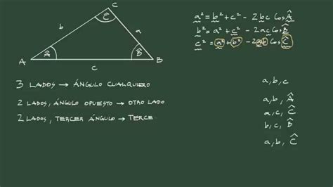 23 Trigonometría Cuándo Aplicar El Teorema Del Coseno Youtube
