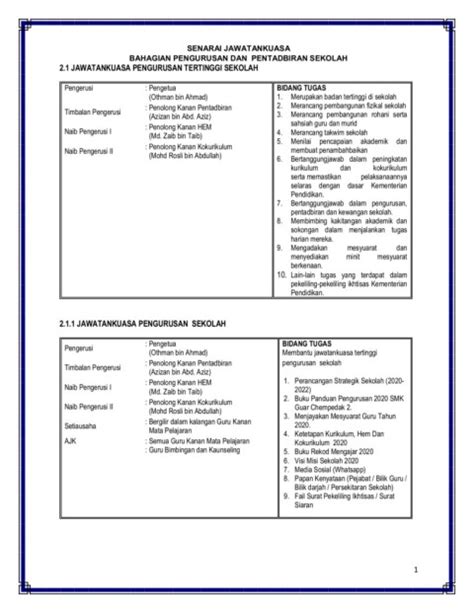 Deskripsi tugas pegawai tadbir gred n41. Spesifikasi Tugas Pengurus Pentadbiran Dan Kewangan ...