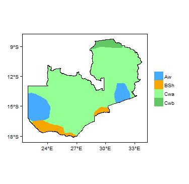 Zambia Climate