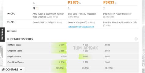 Amd ryzen 5 2500u 4x 2,00 ghz (3,60 ghz) ht. Тесты AMD Ryzen 5 2500U подтвердили появление мобильных ...