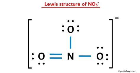 Lewis Dot Structure For Nitrate Ion