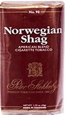 Early in 2008 the blend was changed as was the package design. Don't Know What Kind Of Cigarettes To Smoke?