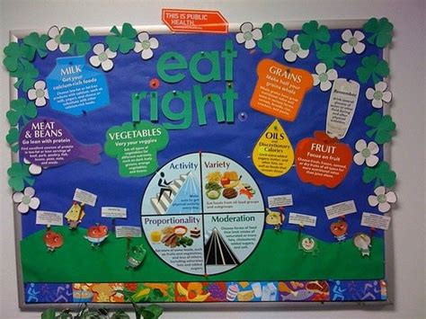 Pin By Preeti On School Board Decor Health Bulletin Boards Food