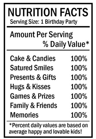 Free Birthday Nutrition Facts Label Template