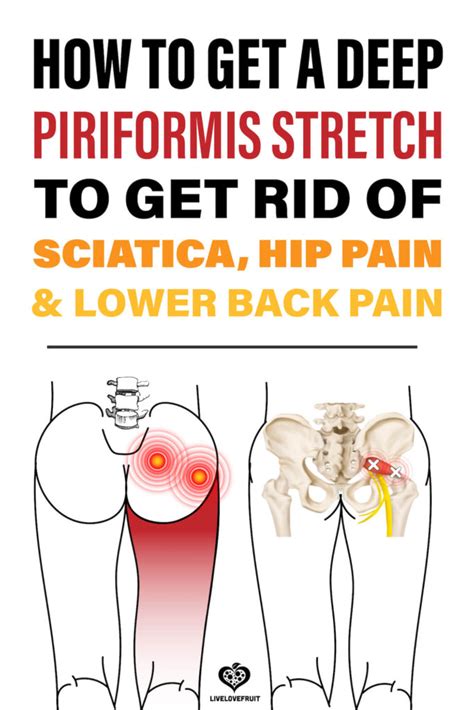 How To Get A Deep Piriformis Stretch To Get Rid Of Sciatica Hip