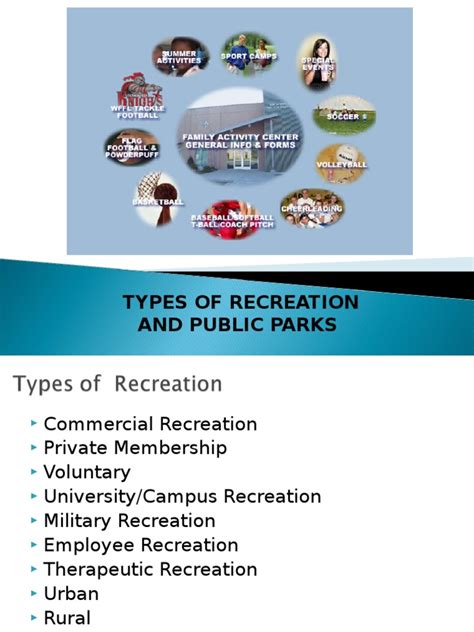 Unit 2 Types Of Recreation Part 2ppt Physical Fitness Recreation