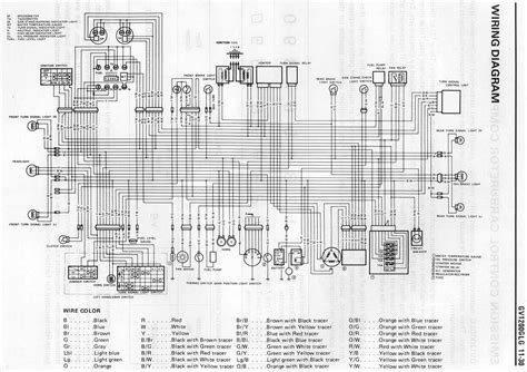 Suzuki Gz 250 Wiring Diagram Wiring Diagram And Schematic Role