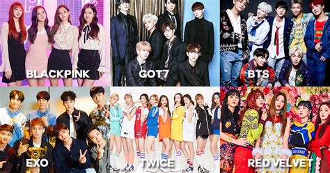Poll The Most Favorite Kpop Group Kpop Nct 127 Members Profile Most Favorite