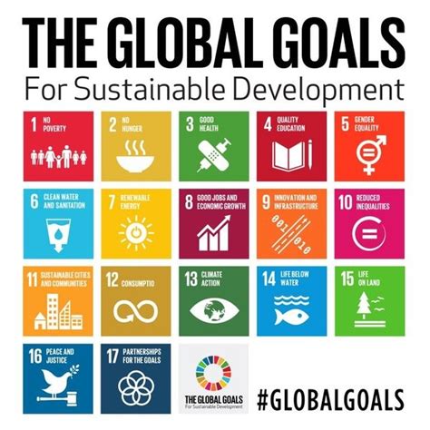 The mdgs commit the international community to combat poverty, hunger, disease, illiteracy, environmental degradation and discrimination against women. Celebrating 15 years of the Millennium Development Goals ...