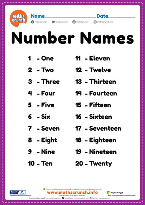 Numbers Names Worksheet