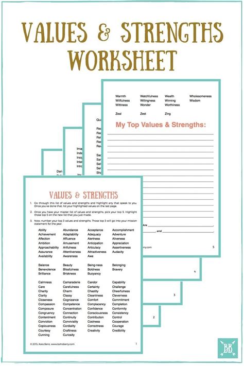 Personal Values Inventory Worksheet
