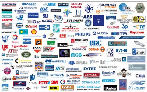 Electronic Company Logos