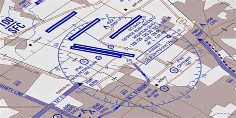 Foreflight Maps And Charts Vfr Ifr Tac Nav Canada
