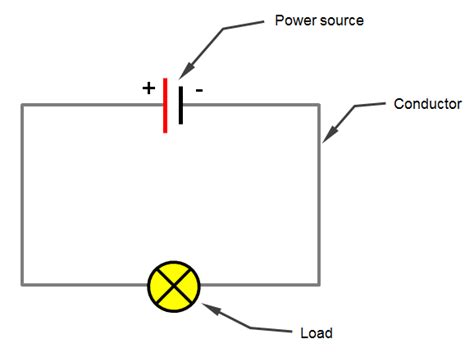 A Complete Circuit Diagram