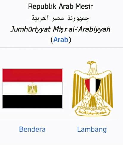 Ivan juga mengunggah sebuah foto berisi surat keputusan perubahan nama serapan bahasa arab. Komar Chucky: Penjelasan: Mengapa Mesir Bernama Egypt ...