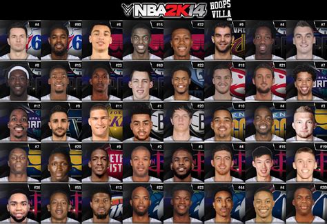 Nba 2k14 Ultimate Roster Update V90 July 4th 2017 2017 18 First