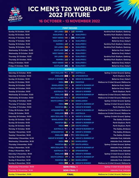 Icc World Cup Final 2024 Schedule Daffie Mariya