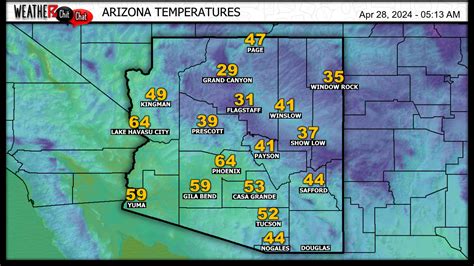 Arizona Current Temperatures