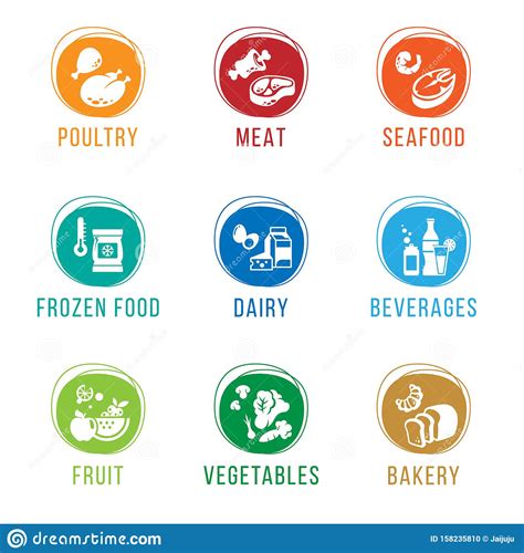 Grocery Store Food Department Icon Sign Vector Set Design Stock
