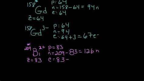 Protons,neutrons and electrons was found in atom,and when atomes come together to form element. Isotopes Examples (determining protons, neutrons ...