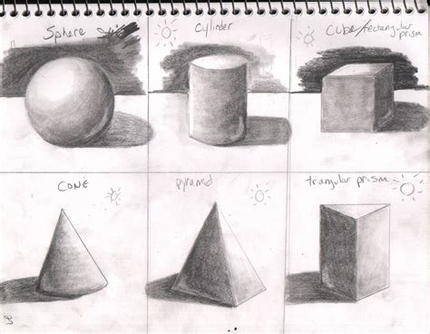 Shading Forms Pencil Drawing Pictures Pencil Drawings Easy 3d