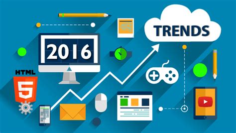 What are the top elearning trends for 2018? Three BIG eLearning Trends for 2017 | The Upside Learning Blog