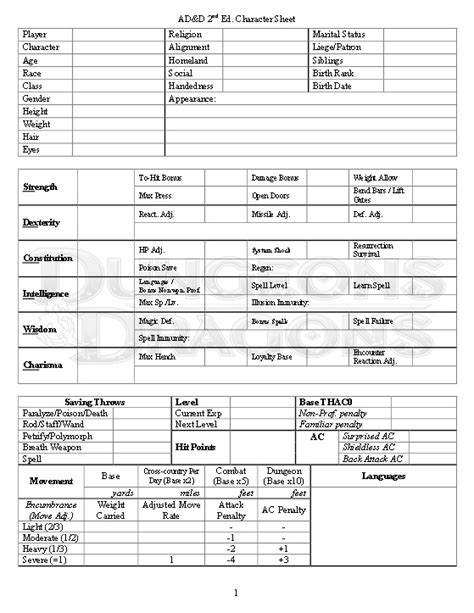 Ad D 2nd Edition Character Sheet By Synaptyx Character Sheet Rpg