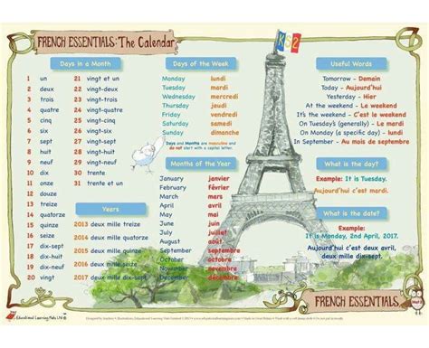 Le Calendrier Learn French French Lessons French Vocabulary