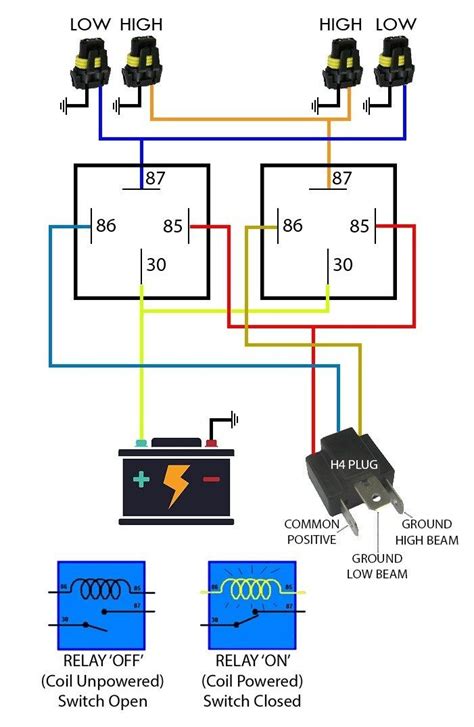 Wiring Diagram Headlamp Relay