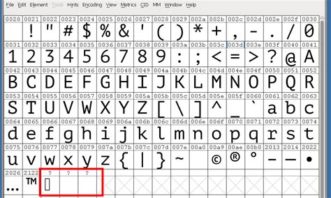 How Do I Delete These Extra Font Glyphs FontForge Seems To Be Adding Them After Save
