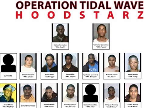 The Faces Of The Gang Members Arrested After Bragging On Facebook And Twitter Justkhaotic